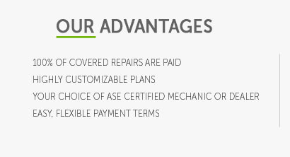 used car repair coverage